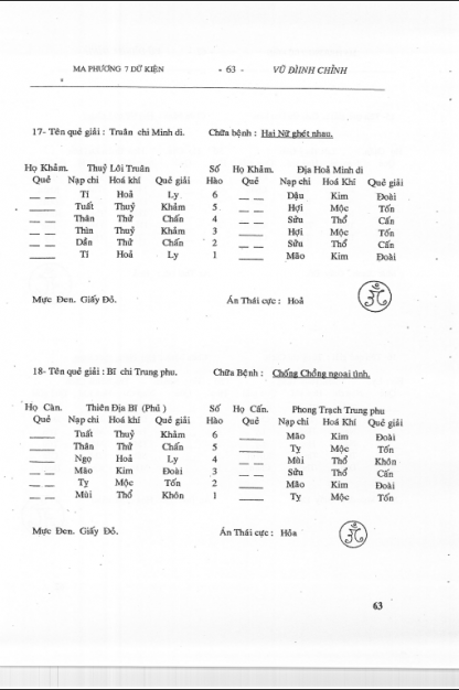 Dịch Quái Linh Phù (Ma Phương Bảy Giữ Kiện 145 Trang) - Nguyễn Hồng Quang - Hình ảnh 8