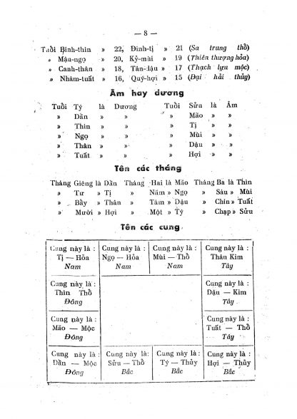 Tử Vi Chỉ Nam - Song An Đỗ Văn Lưu & Cam Vũ - Hình ảnh 5