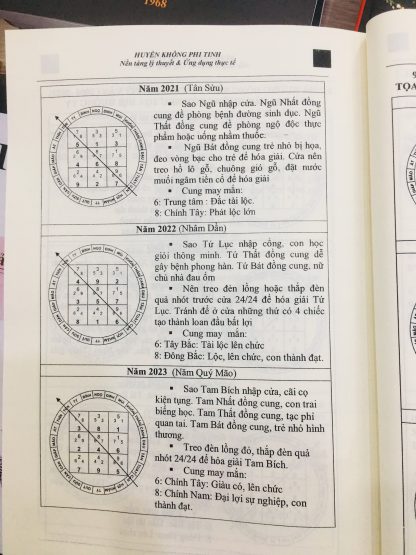 Huyền Không Phi Tinh Nền Tảng Lý Thuyết Và Ứng Dụng Thực Tế - Vũ Đình Chỉnh - Hình ảnh 6