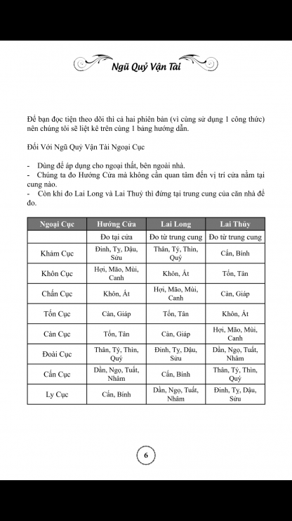 Ngũ Quỷ Vận Tài Tăng Tài Lộc Theo Phong Thủy - Hình ảnh 3