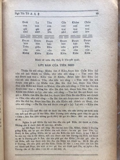 Kinh Dịch Trọn Bộ - Ngô Tất Tố (Bản Chuẩn) - Hình ảnh 8