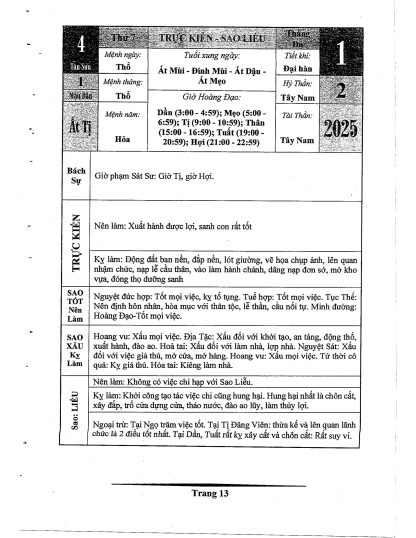 Lịch Vạn Sự Ất Tị 2025 - Chiêm Tinh Gia Nguyễn Văn Thanh - Hình ảnh 5