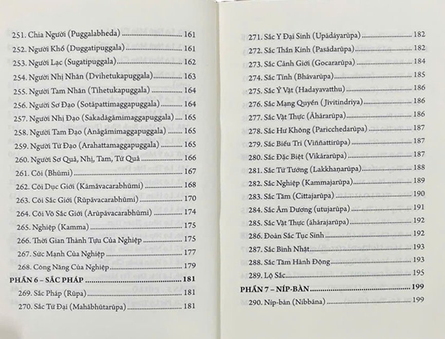 Vi Diệu Pháp Nhập Môn - Tỳ Khưu GIÁC CHÁNH - Ảnh 5